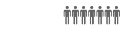 Statistic 03